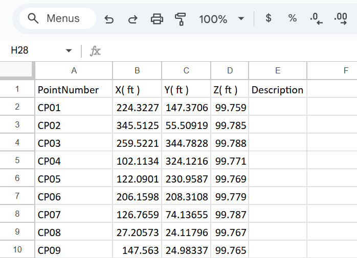 Point list in a spreadsheet with column headers PointNumber, X (ft), Y (ft), Z (ft) and Description, one point per row