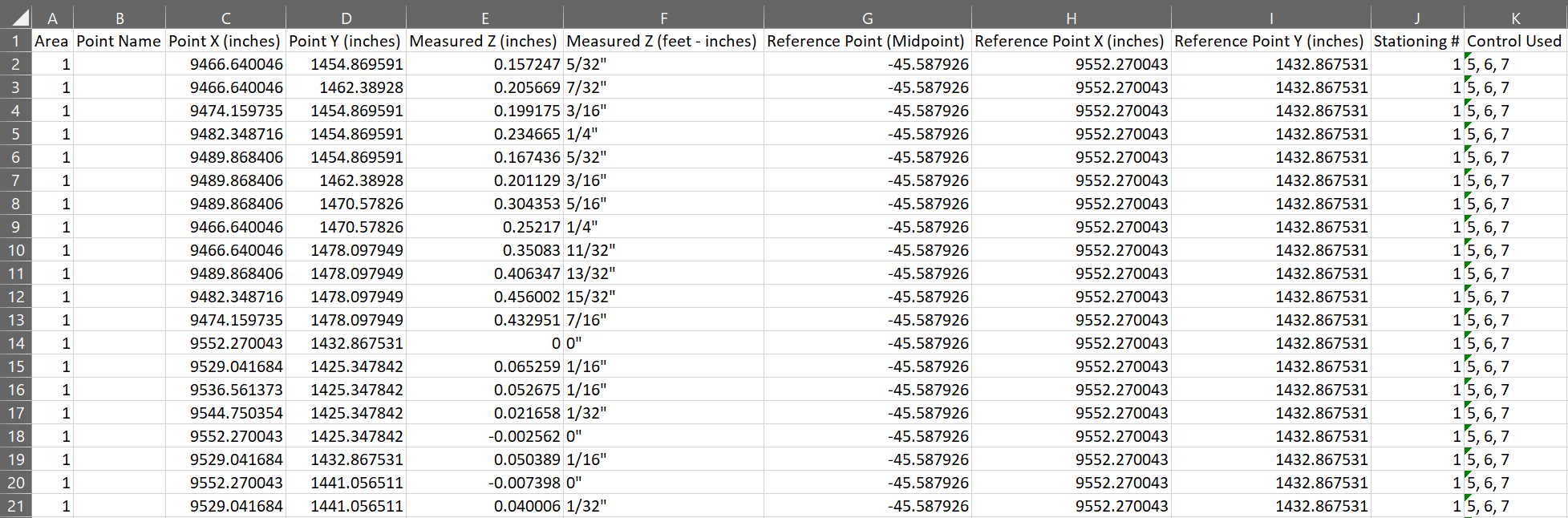 Point Data CSV report.