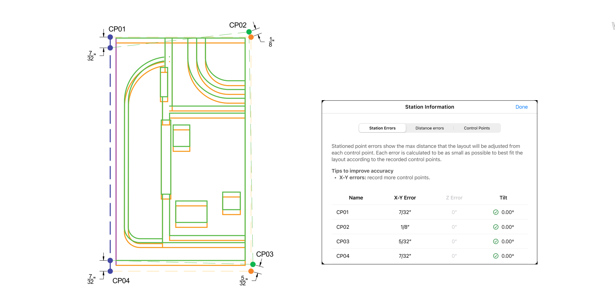 Floor plan diagram showing CP01 and CP04 anchored along an existing reference wall, the CAD layout and the layout to be printed offset from each other, and the translation and rotation applied to align them.