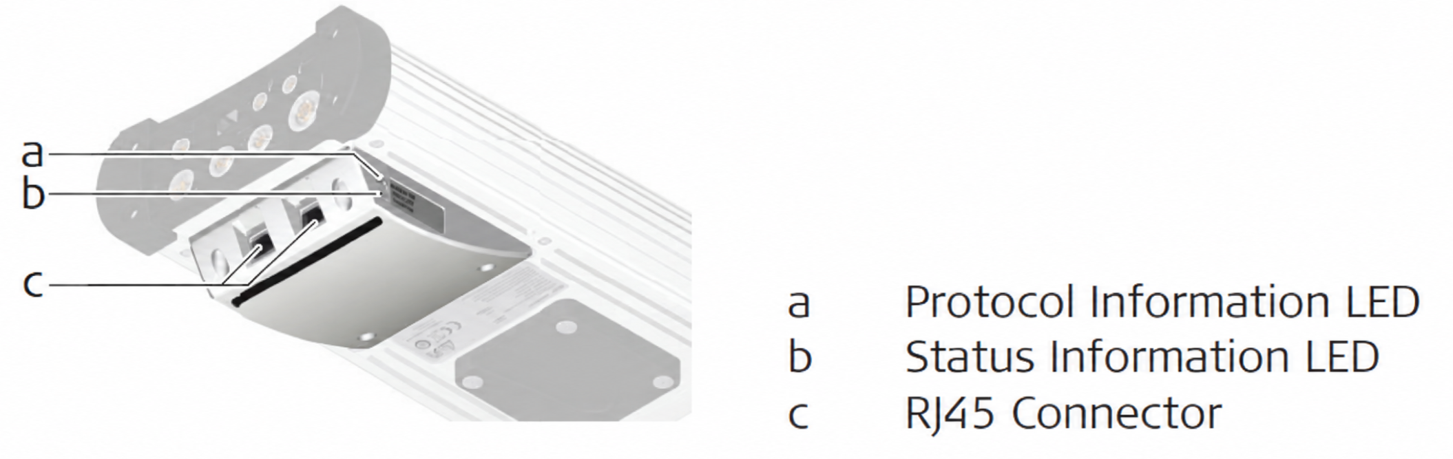 RTFP Components.