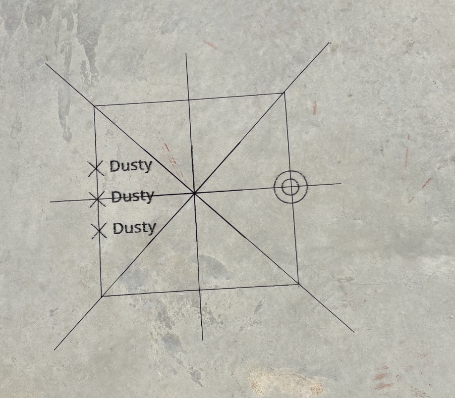 good-turn-calibration-example.png