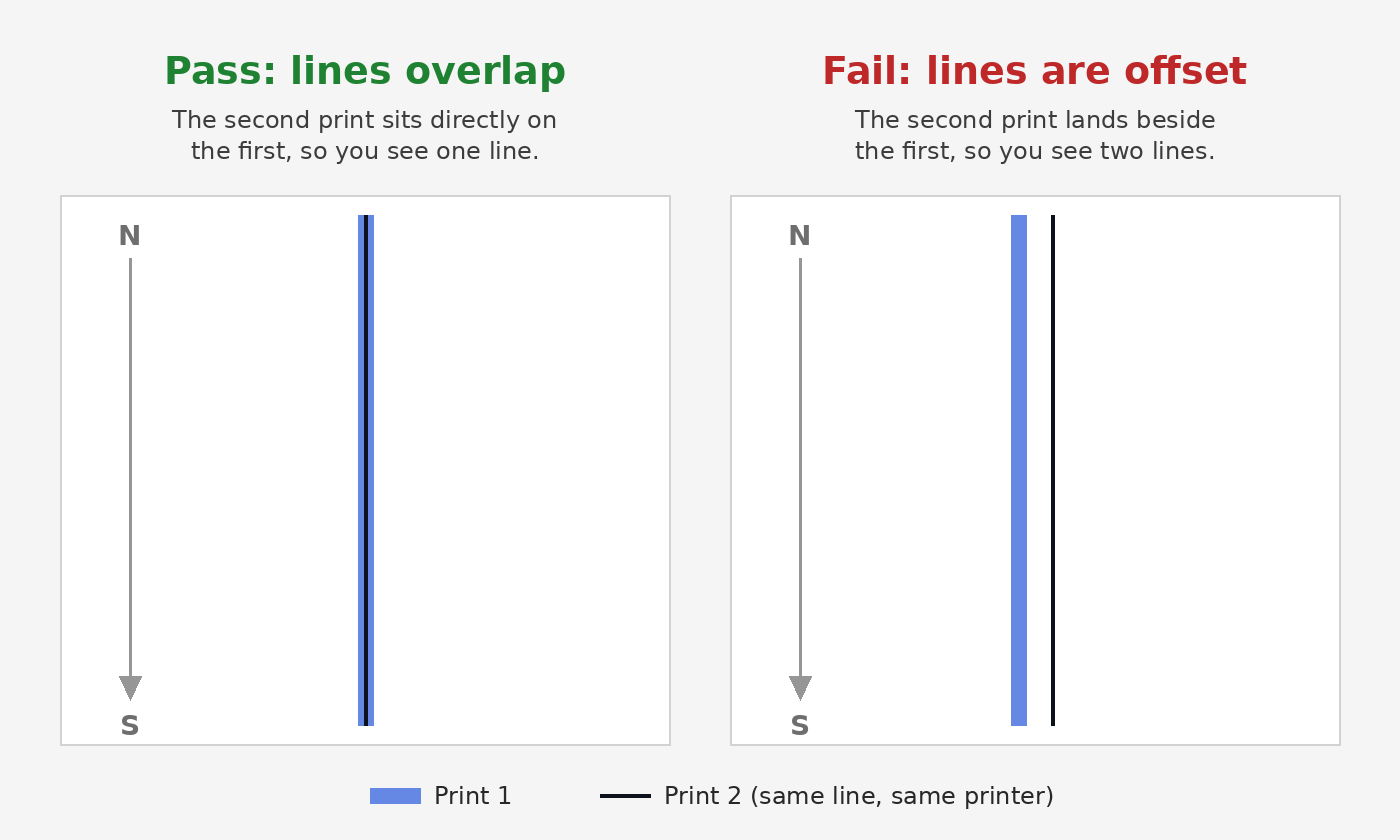 overlap-test-example_1.png