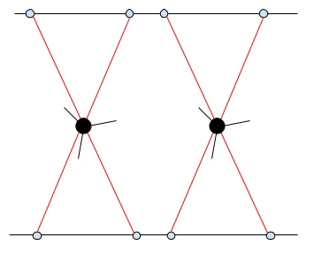 Diagram of two parallel scanned walls with the tracker position shown sliding freely along them.