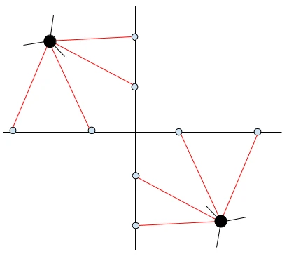 Diagram of two crossing walls showing two mirror-image tracker positions that fit the scans equally well.