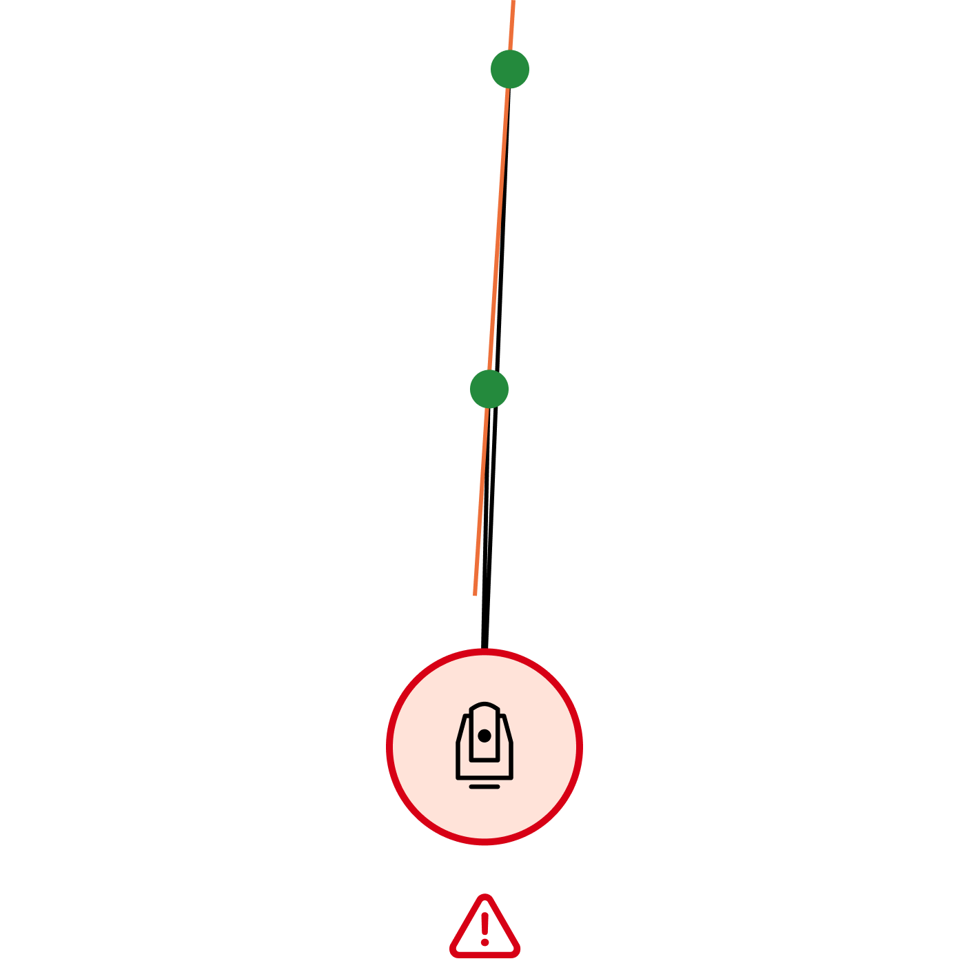 Unacceptable tracker position with respect to a scanned wall.