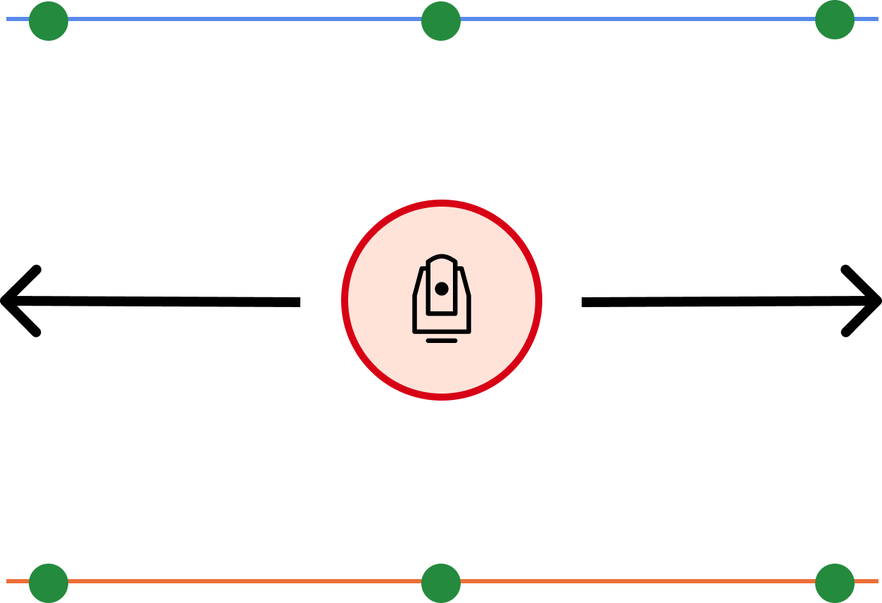 Two parallel scanned walls with undefined tracker position.